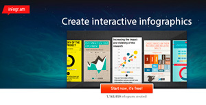 Infogr.am - crear y compartir infografías